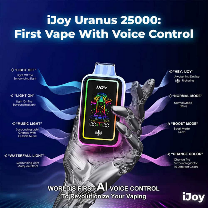 Ijoy Uranus 25K Ai Voice Control Disposable Vape